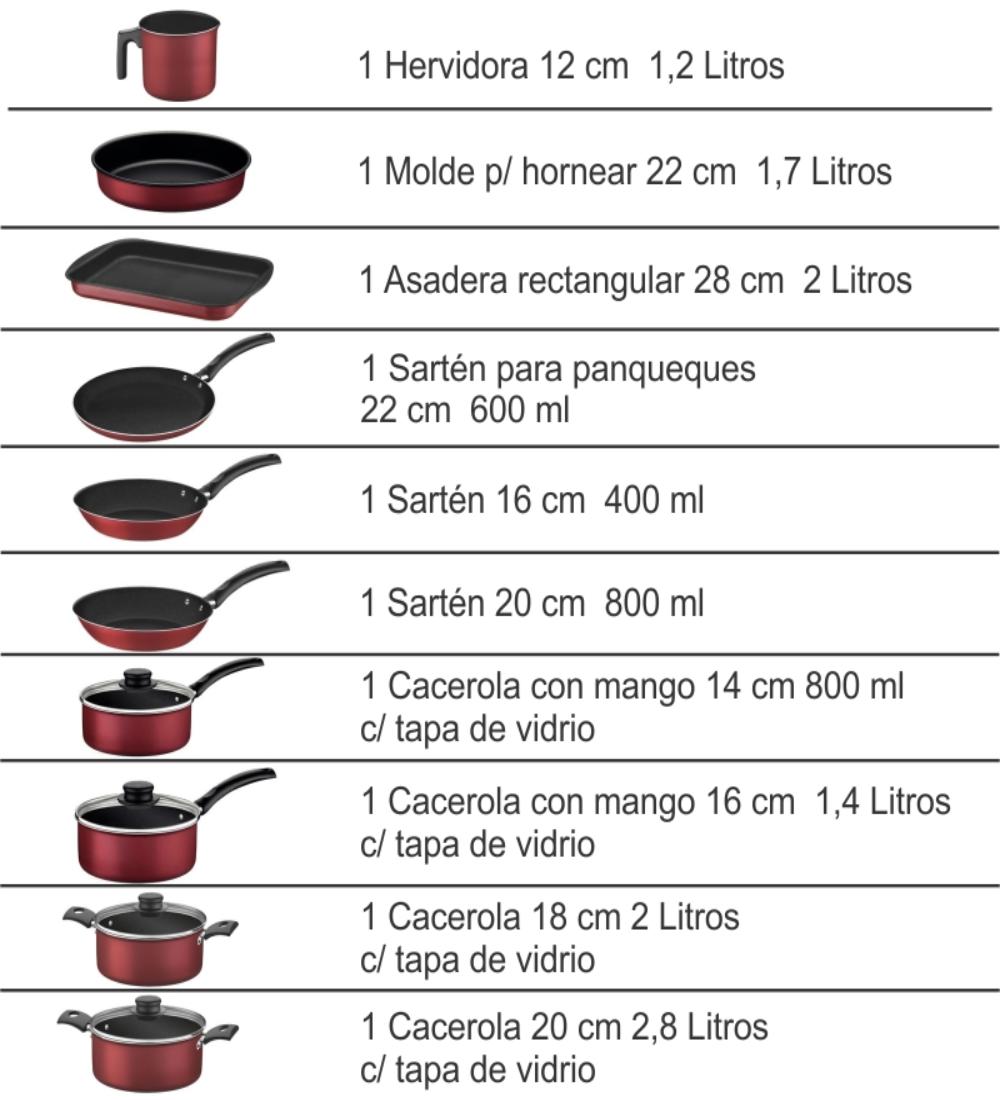 T202978 JGO BATERIA TRAMONTINA TURIM ROJO 10PZ_2.jpg